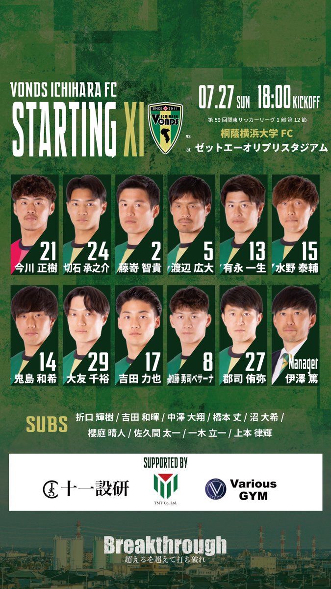 【TOP】
✅ 𝗦𝗧𝗔𝗥𝗧𝗜𝗡𝗚 𝗫𝗜

🏆関東サッカーリーグ1部第12節
🆚桐蔭横浜大学FC
🕐18:00 KICKOFF
🏟️ゼットエーオリプリスタジアム

𝙂𝙆 #今川正樹
𝘿𝙁 #切石承之介 #藤嵜智貴 #渡辺広大 #有永一生
𝙈𝙁 #水野泰輔 #鬼島和希 #大友千裕 #吉田力也
𝙁𝙒 #加藤勇司ベサーナ #郡司侑弥