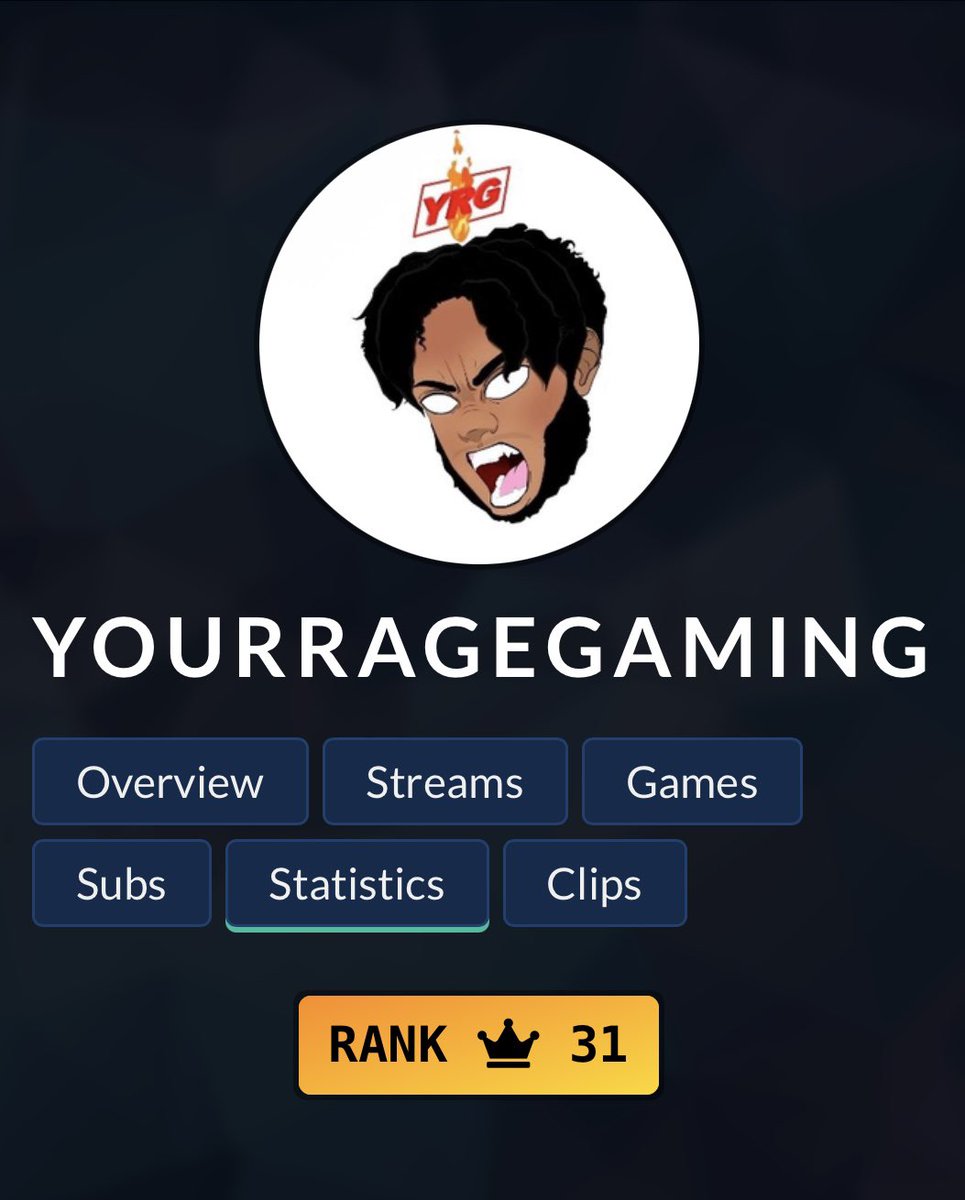 EverythingYRG's tweet image. top 31 Twitch streamer 🤯