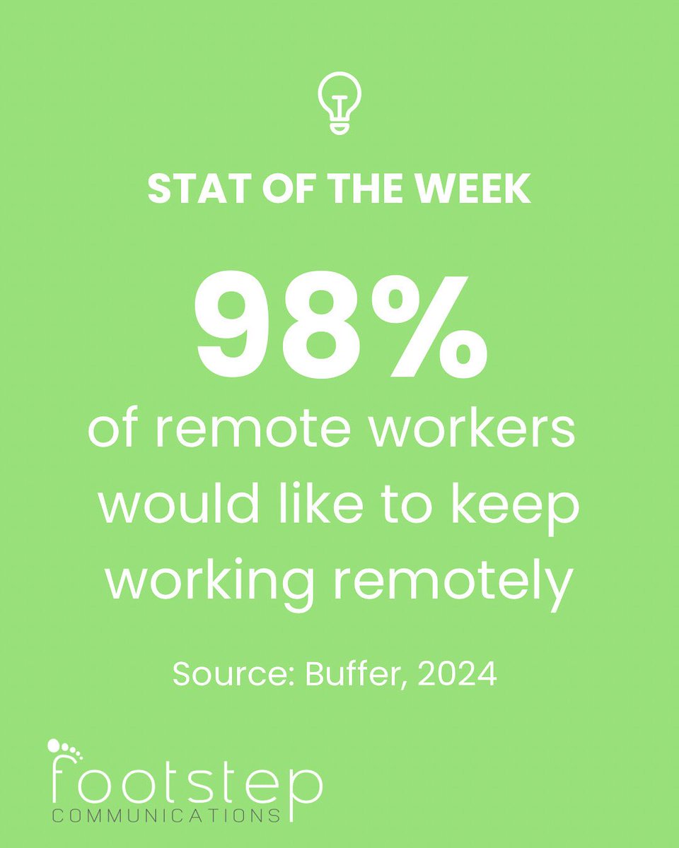 FootstepComms's tweet image. 98%. That’s how many remote workers want to keep doing it long-term.
Remote work isn’t a phase. It’s the future.
(Source: Buffer, 2024)
#RemoteWork #WorkFromAnywhere #AsyncWorking