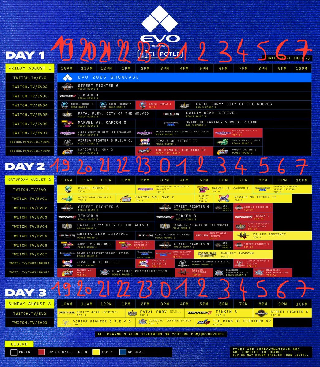 Le programme des streams de l’EVO 2025 avec les horaires françaises.

#OFLP