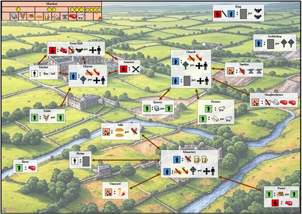 Work begins on my asymmetric economic game based on feudal England.

Prototype map is nearly ready...