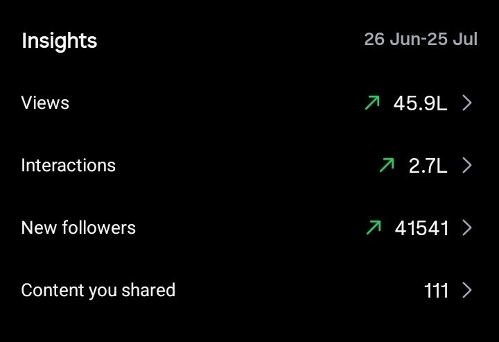 AmreliaRuhez's tweet image. Thank you for Showing So much Love On Instagram 👍
Follow If Not : instagram.com/technoruhez?ig…
