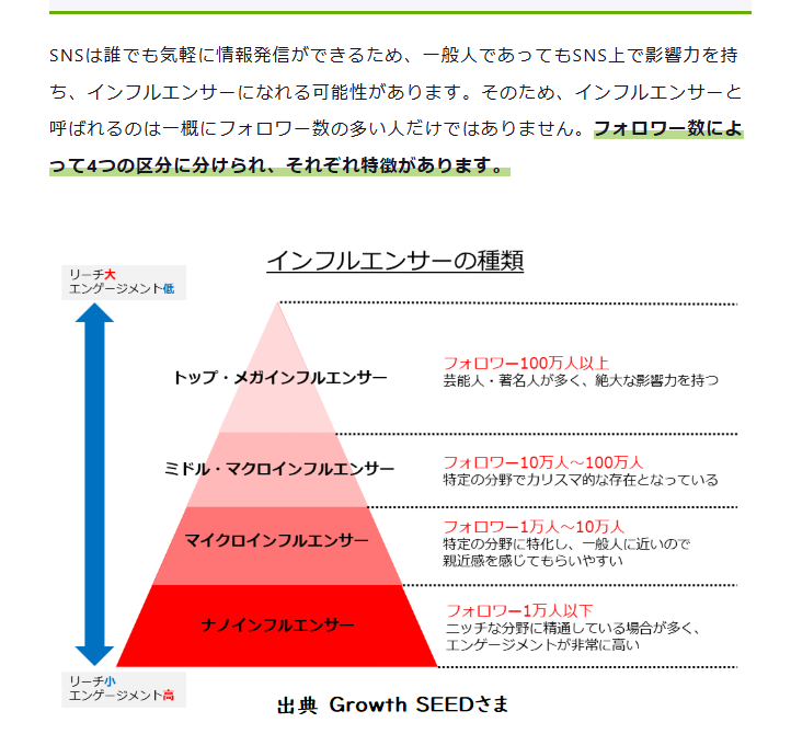 LeliMyorushii's tweet image. 炎上覚悟で言いますが、私はフォロワーが10万人以上超えるまで基本相互フォロー中心でいきます!
怪しいアカウントはリムります。私は、特に目立ちたいわけでもないのです。でもフォロワーを「1万人目指している方」のお役に立ちたい。…