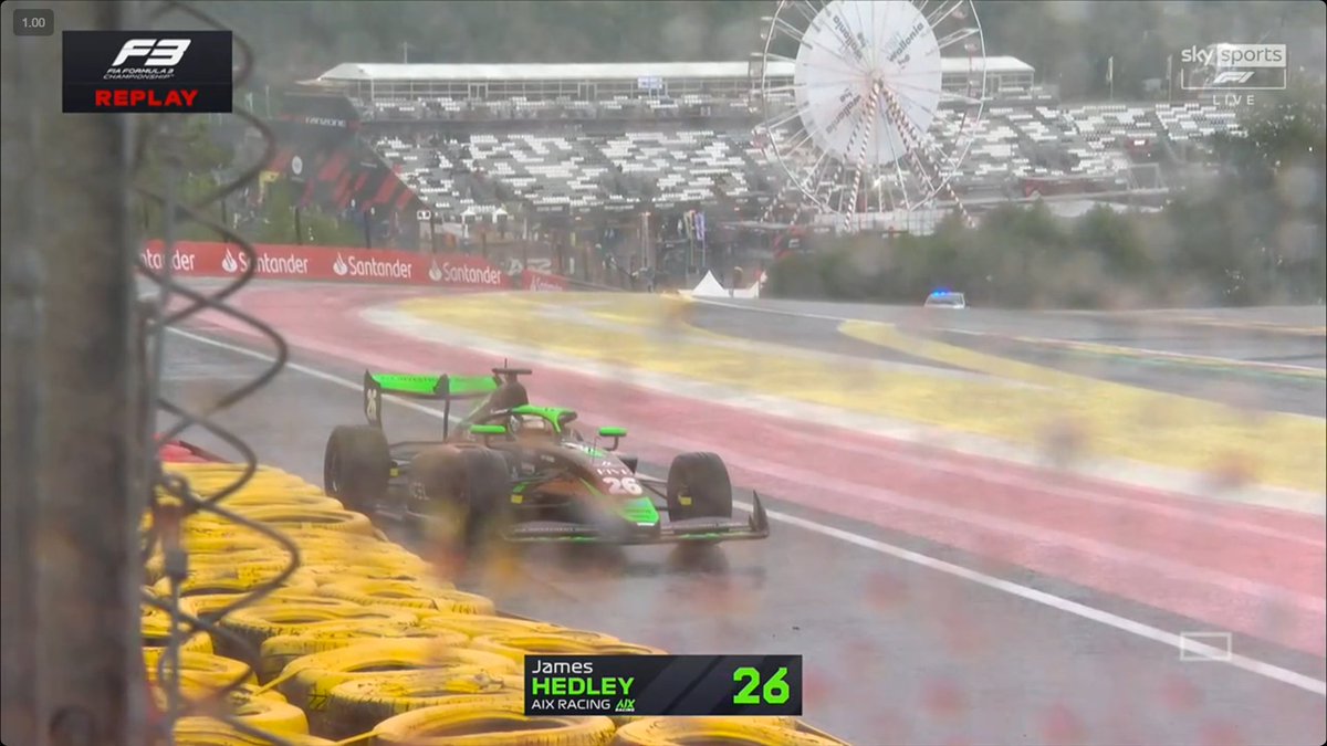 mclwdc's tweet image. It might be raining in spa not sure tho