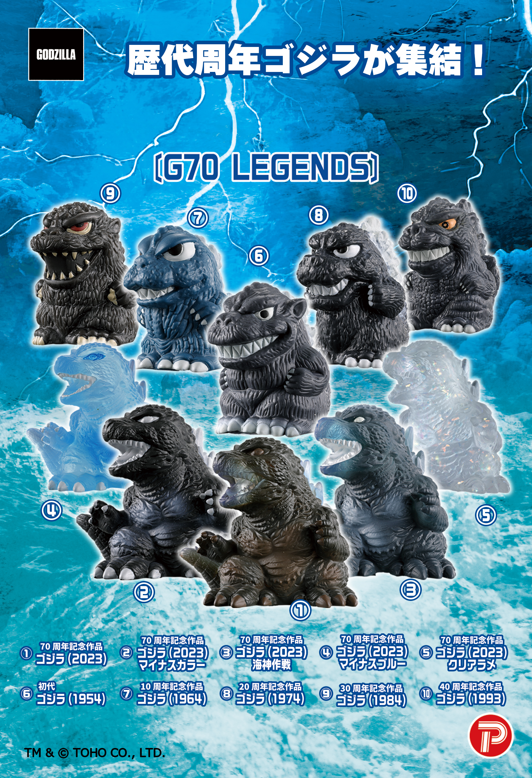 ゴジラ　クロニクル ゴジラミニソフビクロニクル』シリーズに新商品登場