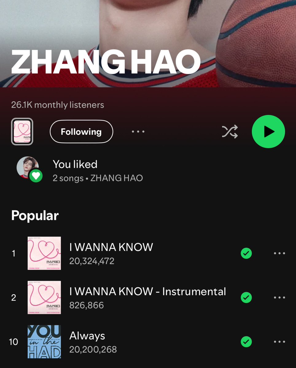 ZHVNVOTINGTEAM's tweet image. [250725] — Spotify Update

I WANNA KNOW: 20,324,472 (+21,428) [+973]
🎯 25k+ daily streams
🎯 21M streams

ALWAYS: 20,200,268 (+18,066) [-641] 
🎯 22K+ daily streams
🎯 21M streams
🎯Top 5 popular song

🔗 Channel: stationhead.com/c/rosin

#HaoHaoStream
#ZHANGHAO #장하오
