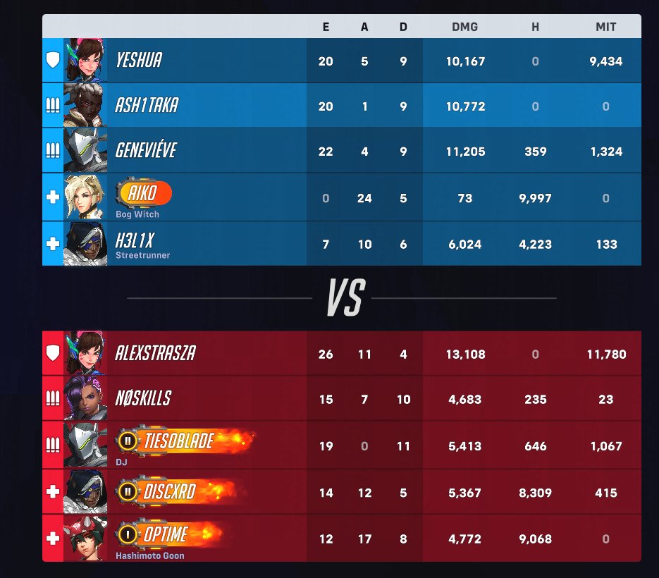 me encanta jugar ow para q me salga un supp especial y un tank inutil