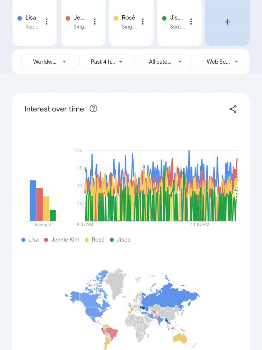#LISA is the most searched blackpink member WORLDWIDE. 🤍

LISA THRILLS CITI FIELD
#DEADLINEinNewYork_LISA 
#BLACKPINK_DEADLINE