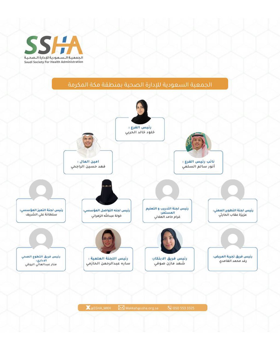 🌟

نبارك صدور قرار رئيس مجلس إدارة #الجمعية_السعودية_للإدارة_الصحية بتشكيل أعضاء مجلس فرع الجمعية في #مكة_المكرمة.

نتمنى للأعضاء مسيرة مليئة بالعطاء والنجاح.