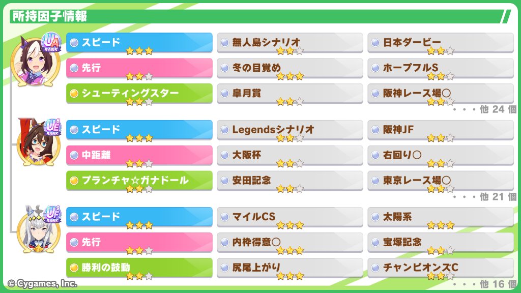 Me_omame_2's tweet photo. 代表ウマ娘更新したしそろそろ固定も更新せなね？ https://t.co/K8rIOLcfKn