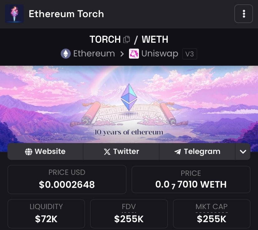 yinicallers's tweet image. $ETH Torch is the most important lore drop in Ethereum history. 🕯️
10 elite torchbearers.
Vitalik ends it live on July 30 with the burn.
Then a public NFT mint and the flame passes to ETH holders.
Under 300K MC right now, still early.