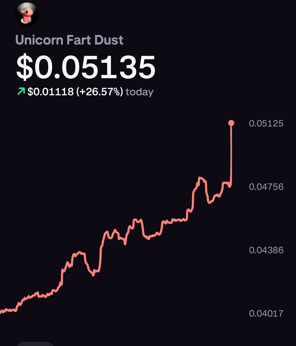 nowayout451's tweet image. Wow look how $UFD straight just shot up! Could be a preview to whatβs to come ?! π₯³