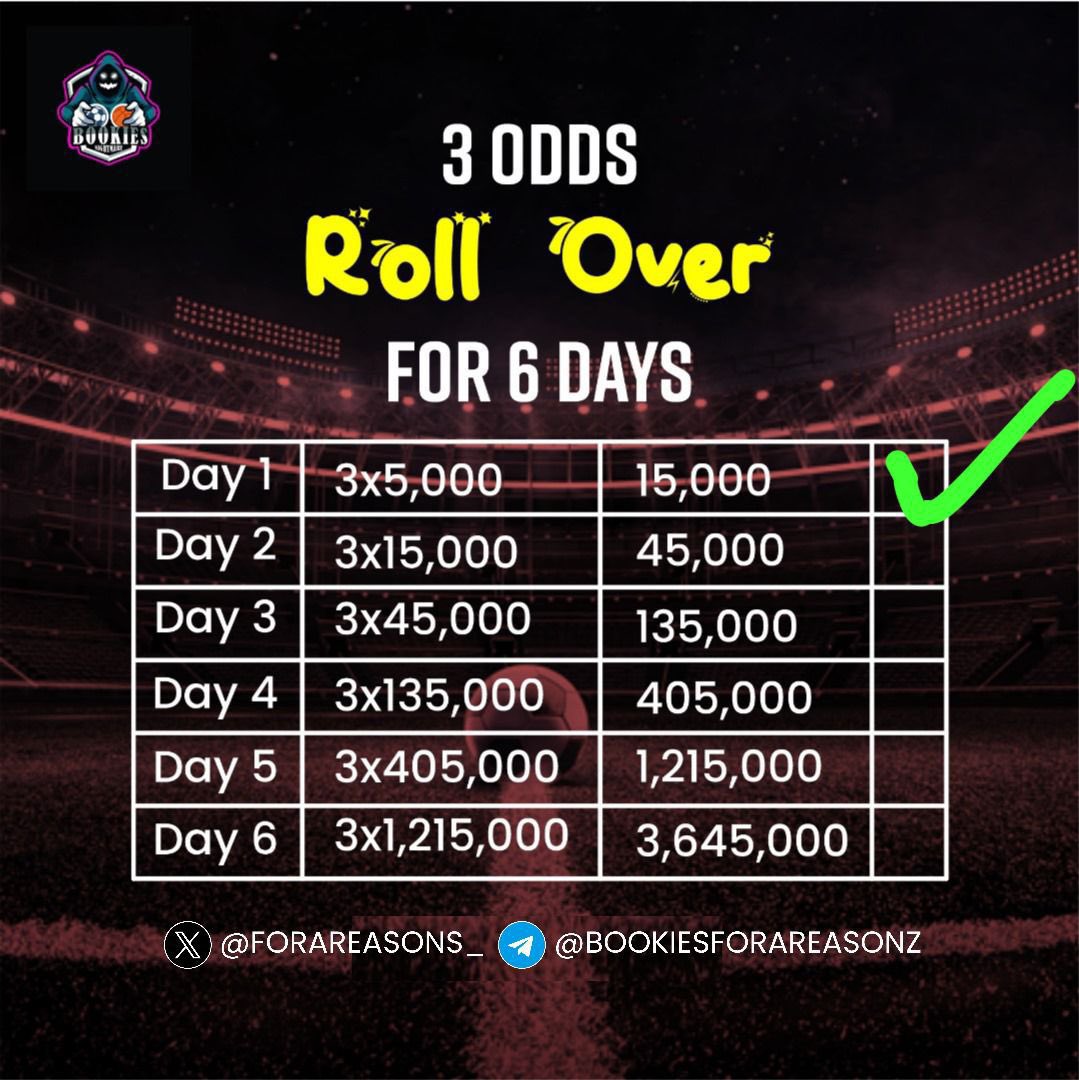 FORAREASONS_'s tweet image. 3 🟢DDS ROLLOVER DAY 1 B🟢🟢M💥🟢💥🟢💥🟢💥🟢💥🟢💥🟢💥🟢💥🟢💥🟢💥🟢💥🟢💥🟢💥🟢💥🟢💥🟢💥🟢💥🟢💥🟢💥🟢💥🟢💥🟢💥🟢💥🟢💥
BOOKIES FOR A REASON 😩