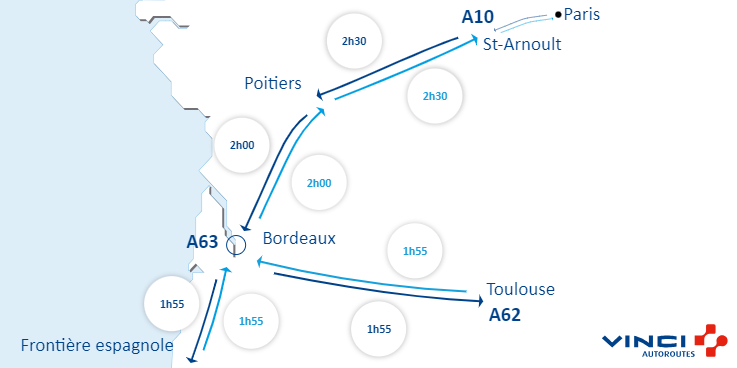 VINCIAutoroutes's tweet image. #Infotrafic à 09h00 ⏱️ Vos temps de parcours sur @A10Trafic, @A62Trafic et @A63Trafic. #BienVoyager