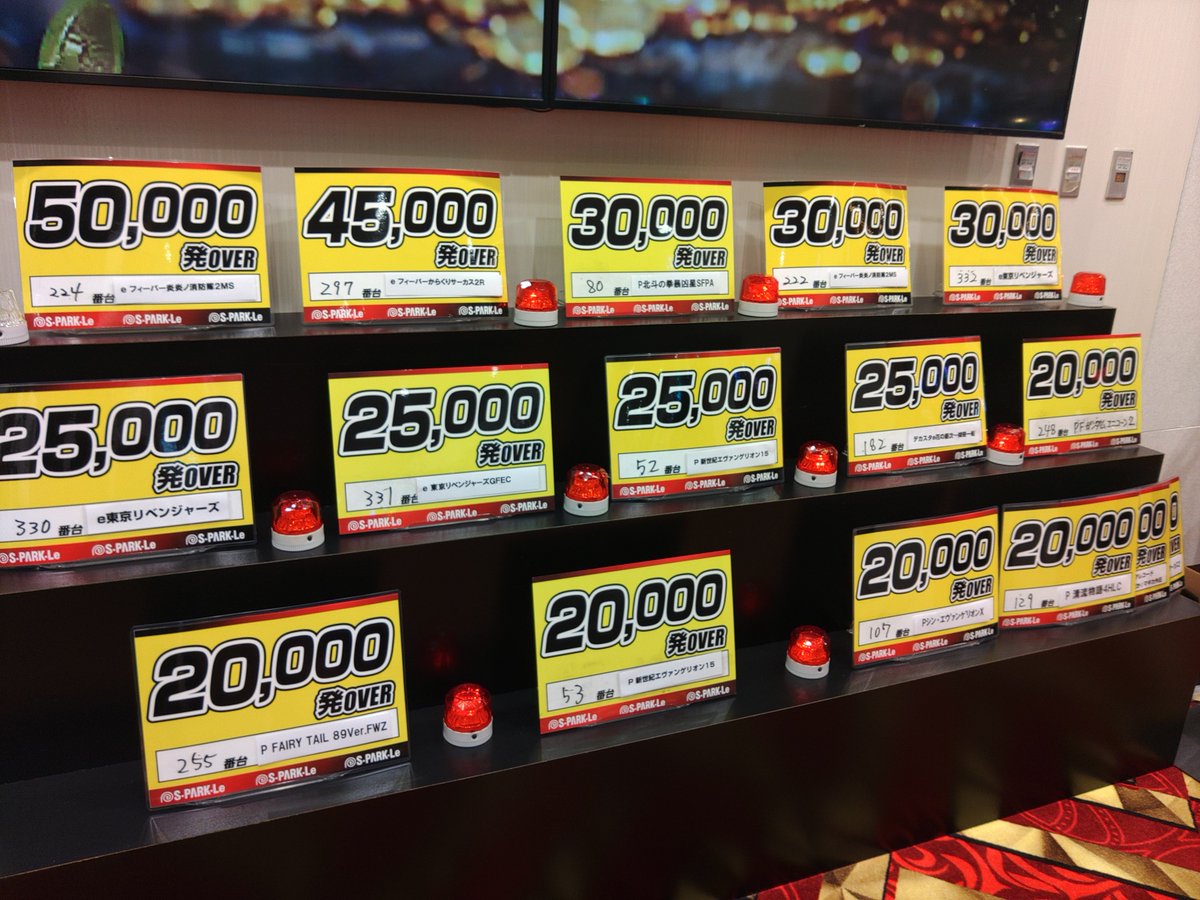 sparkle_h_s's tweet image. おつコン🦊『FOX』です。

本日初開催の来店取材 ＃全撃 !!

各コーナーより絶好調報告頂いてます。
まだまだ盛り上がる準備ございます!!
ここから、これから、ぜひスパークルへ
ご来店下さい🔥🔥🔥⚡⚡⚡

＃スパークル府中
#スパークル本店 
#来店取材