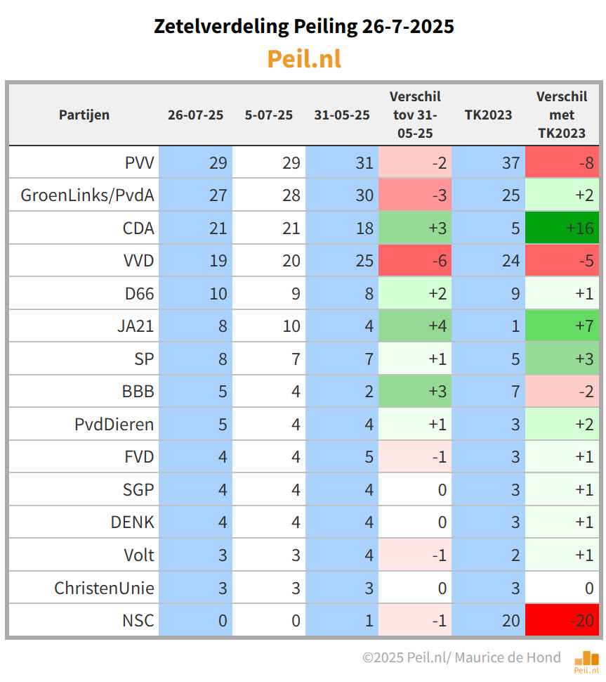 Gw2J0R0XsAAyyR_?format=jpg&name=medium