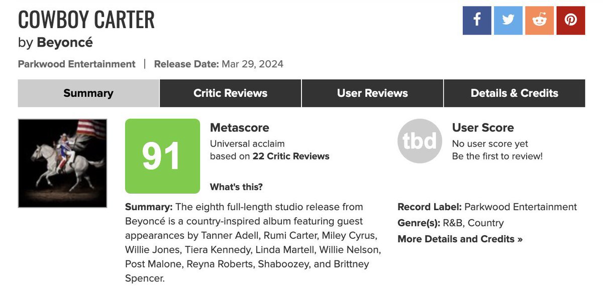 beycharts's tweet image. THE COWBOY CARTER ERA WAS INSANE