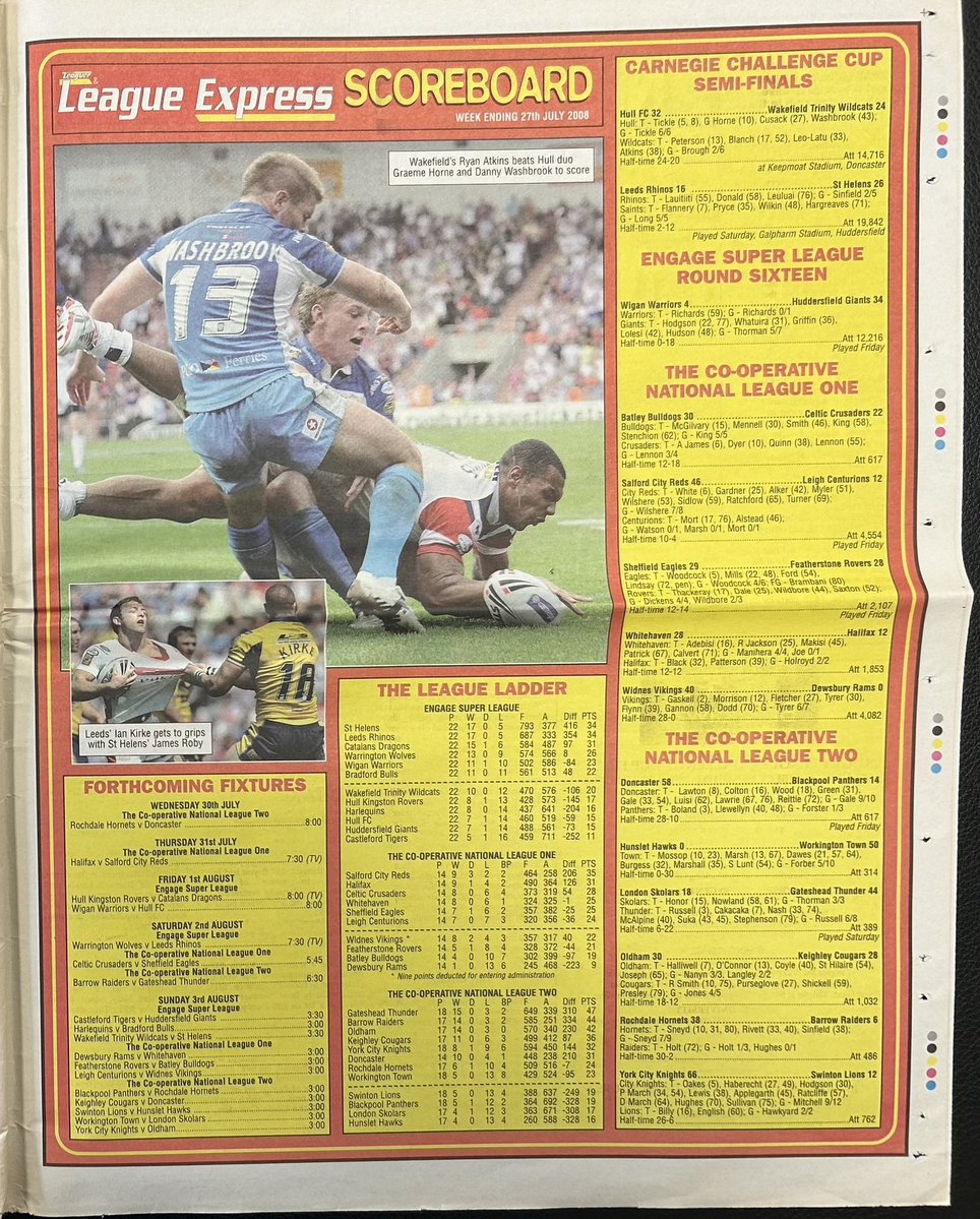 TrinityHeritage's tweet image. 📌 On This Day in History:
🗓️ 27th July 2008
🏉 Hull 32 Wakefield Trinity 24
🏆 RL Challenge Cup semi final
👨👨👧👧 14,716 at Keepmoat Stadium, Doncaster
One step from Wembley but Trinity never recovered from a disastrous start being 18-0 down after the first ten minutes … they did…