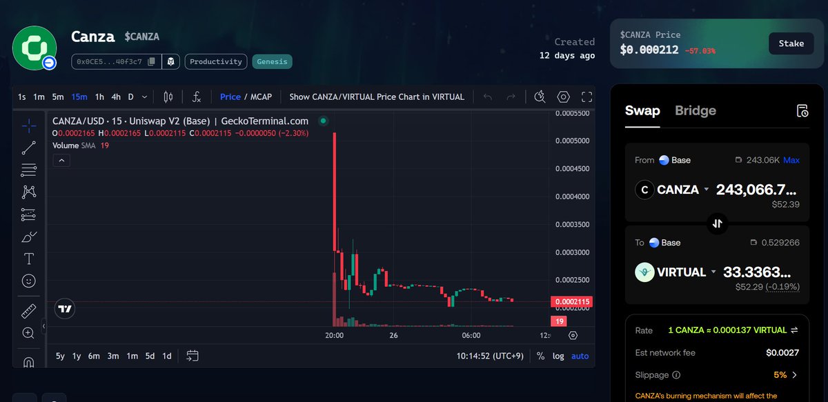 Checked $CANZA this morning looks like it’s in a bit of a dip.

Have you seen what <a href="/canza_io/">Canza</a> is building?

The token launched just 12 days ago.
Market’s still shaky, but there’s solid hope it pushes to $0.1 and beyond.

Looking at the volume, early liquidity, and chart patterns