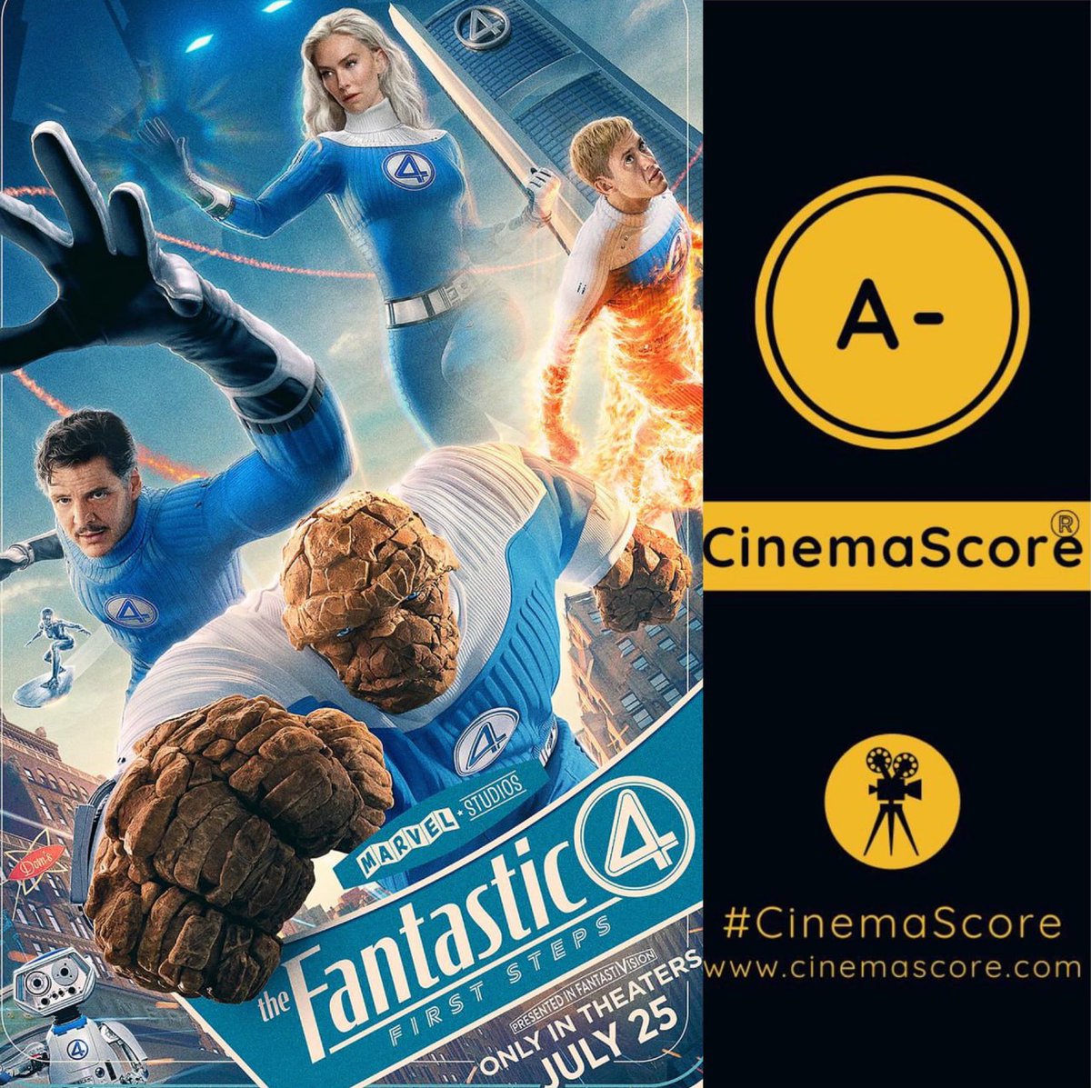 mahsamoz's tweet image. The Fantastic Four: First Steps (2025)
Action/Sci-fi 
🍿فروش ۵۷ میلیون دلاری در روز اول اکران جهانی
چهار شگفت انگیز: نخستین گامها محصول کمپانی مارول
(یک میلیون دلار بیشتر از سوپرمن ۲۰۲۵ محصول دی سی)
و کسب نمره ی A- از مخاطبین سینما.