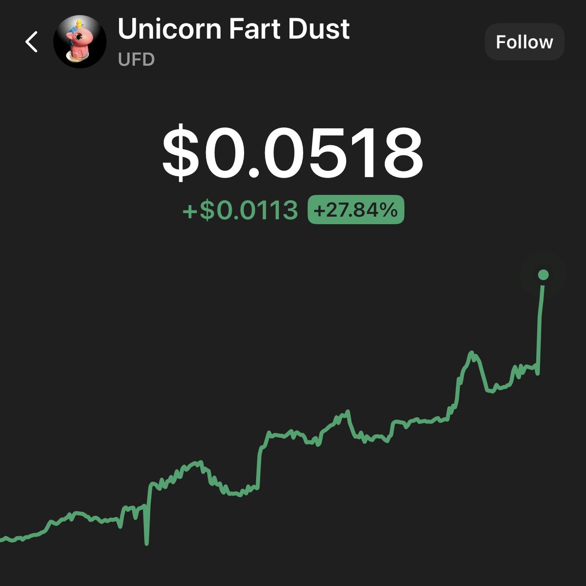 VegasGregin's tweet image. What a night! What life’s all about right here 🦄🚀🌙
