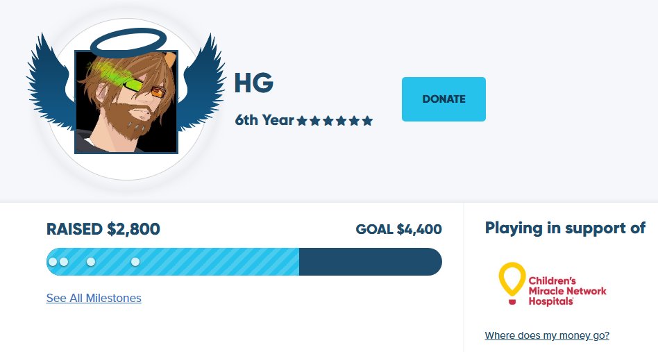 Rainy 🌧️✨ Magical Girl (@rainyrentyn) on Twitter photo <a href="/ExtraLife4Kids/">Extra Life</a> We ended up raising $2,800 out of the $4,400 goal thanks to every kind donator and all the other streamers that took time out of their busy lives to help promote this good cause!
I know he would have been so grateful for the help ✨
It felt like a nice way to remember him & say <a href="/ExtraLife4Kids/">Extra Life</a> We ended up raising $2,800 out of the $4,400 goal thanks to every kind donator and all the other streamers that took time out of their busy lives to help promote this good cause!
I know he would have been so grateful for the help ✨
It felt like a nice way to remember him & say