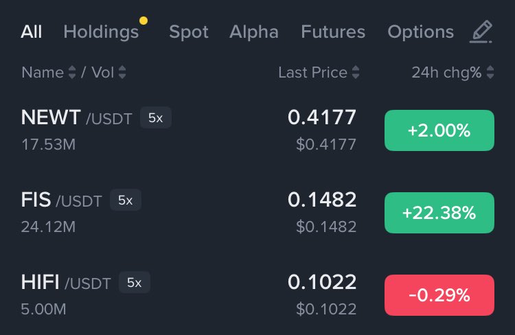 Honeyxgpt's tweet image. Final dips
$NEWT $HIFI $FIS 
Save this