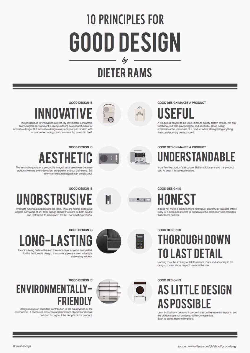 uxlinks's tweet image. Excellent 10 Principles for Good Design, to Boost Your UX / UI Designs, by Dieter Rams! 🙌 

FREE Cheatsheet attached 🔖 

1. Good design is innovative
Possibilities for innovation are not, by any means, exhausted. Tech development is always offering new opportunities for…