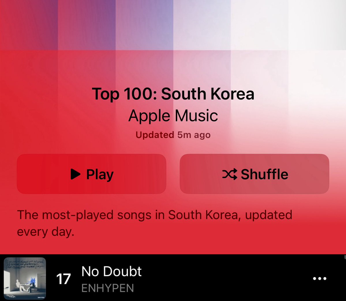 enchartsmaster's tweet image. #ENHYPEN’s “No Doubt” rises to #17 (+1) on the Apple Music South Korea Daily Top 100 chart.