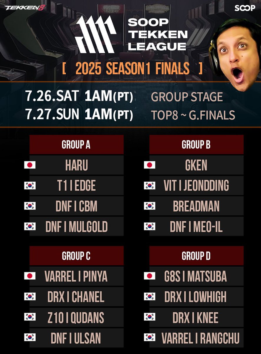 SOOP_EN's tweet image. ITS #STL FINALS DAY on SOOP!
EN📺sooplive.com/reepal
KR📺sooplive.com/stl
JP📺sooplive.com/teamyamasa