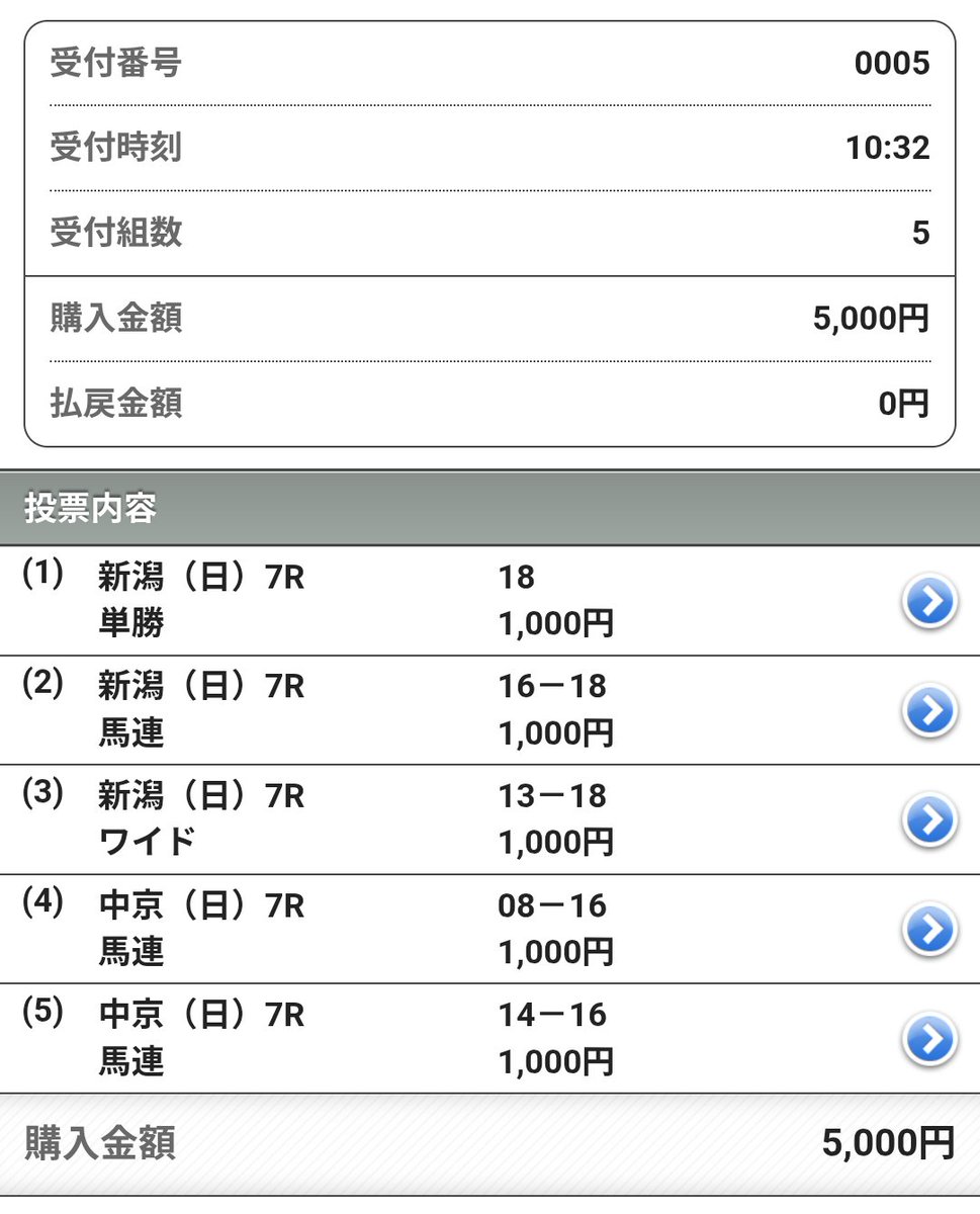taity_2's tweet image. はいはいはい負けました。
言い訳をさせてもらうけど、今週地方で当ててるから気が大きくなってたんだと思います(?)
素直に人気馬から入っておけばいいものを玄人感出すから負けんだよね、そもそも自分で「逆神の猛将」とか名乗ってる時点で…