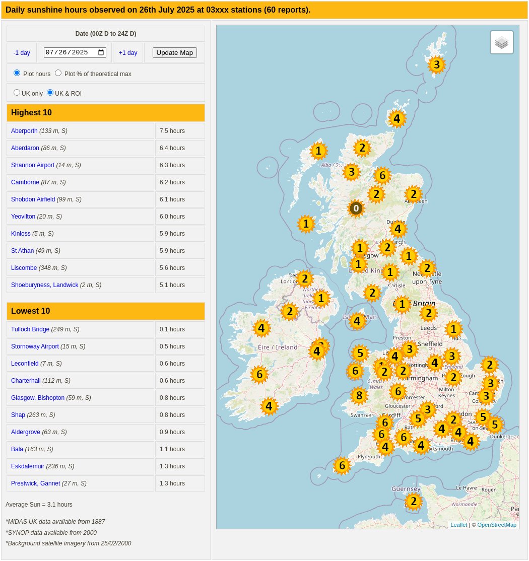 RoostWeather's tweet image. Yesterday's (26th Jul) daily #sunshine totals from the 03xxx SYNOP sites.
#Aberporth was the sunniest location with 7.5 hours of #sun.
roostweather.com/ukobs/dailysun…