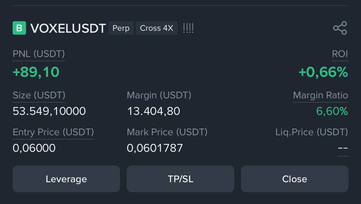 Open Long #Voxel
Join our telegram community.
Click below ⬇️ 
t.me/+6N89D3E2OPEzN…