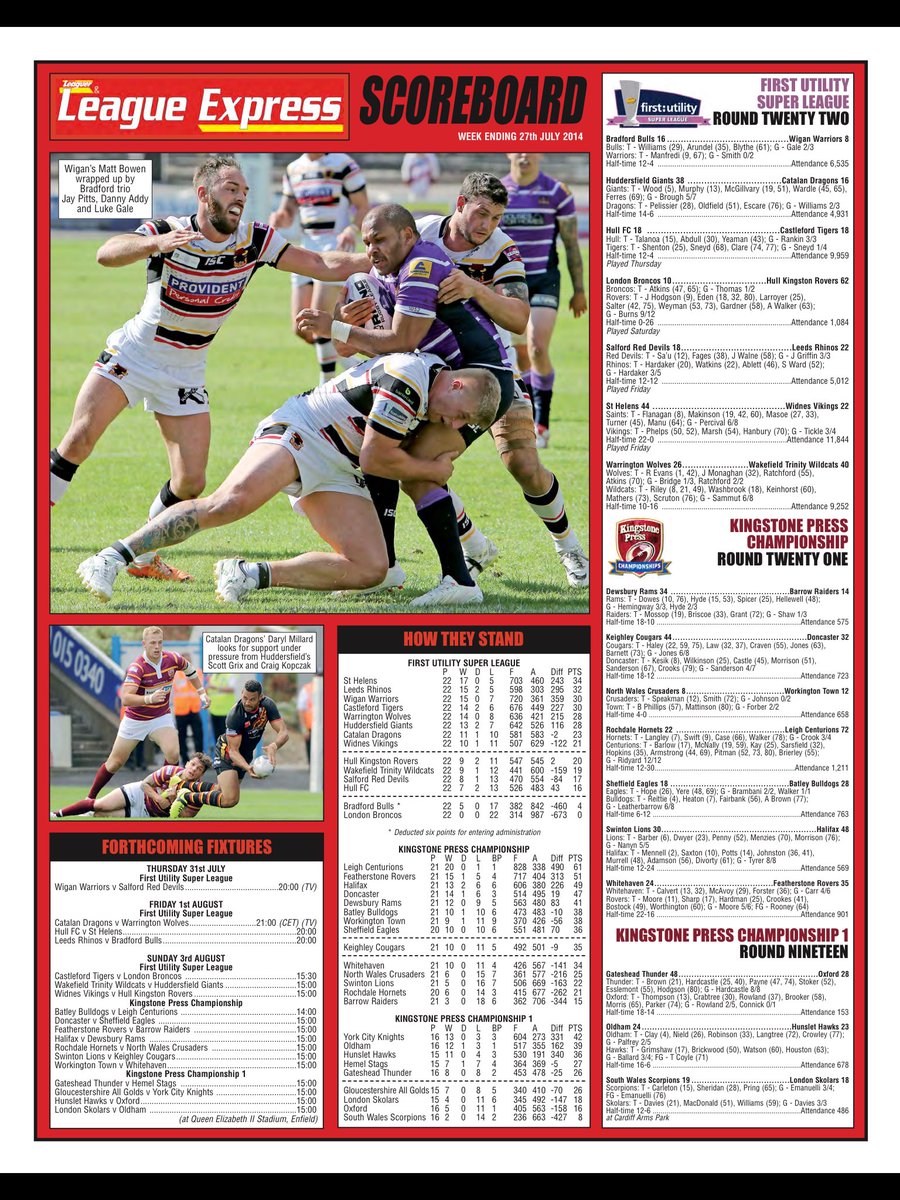 TrinityHeritage's tweet image. 📌 On This Day in History:
🗓️ 27th July 2008
🏉 Warrington 24 Wakefield Trinity 40
🏆 Super League
👨👨👧👧 9,252 at Halliwell Jones Stadium
We’ve had some great wins at Warrington over the years … this was one of them with 40 points at the HJS, seven tries and a Chris Riley hat…