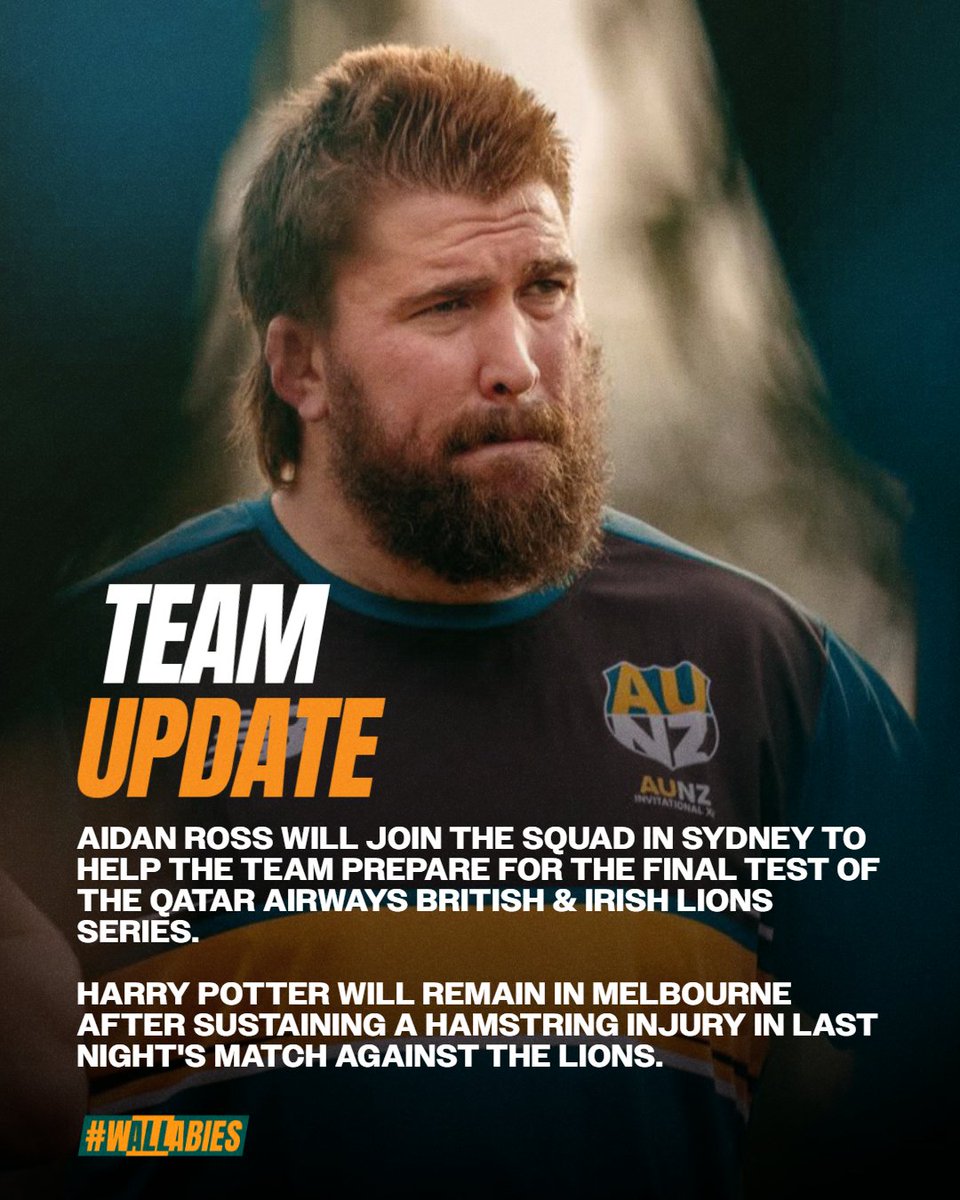 🗞️ Squad update from Sydney.

#Wallabies
