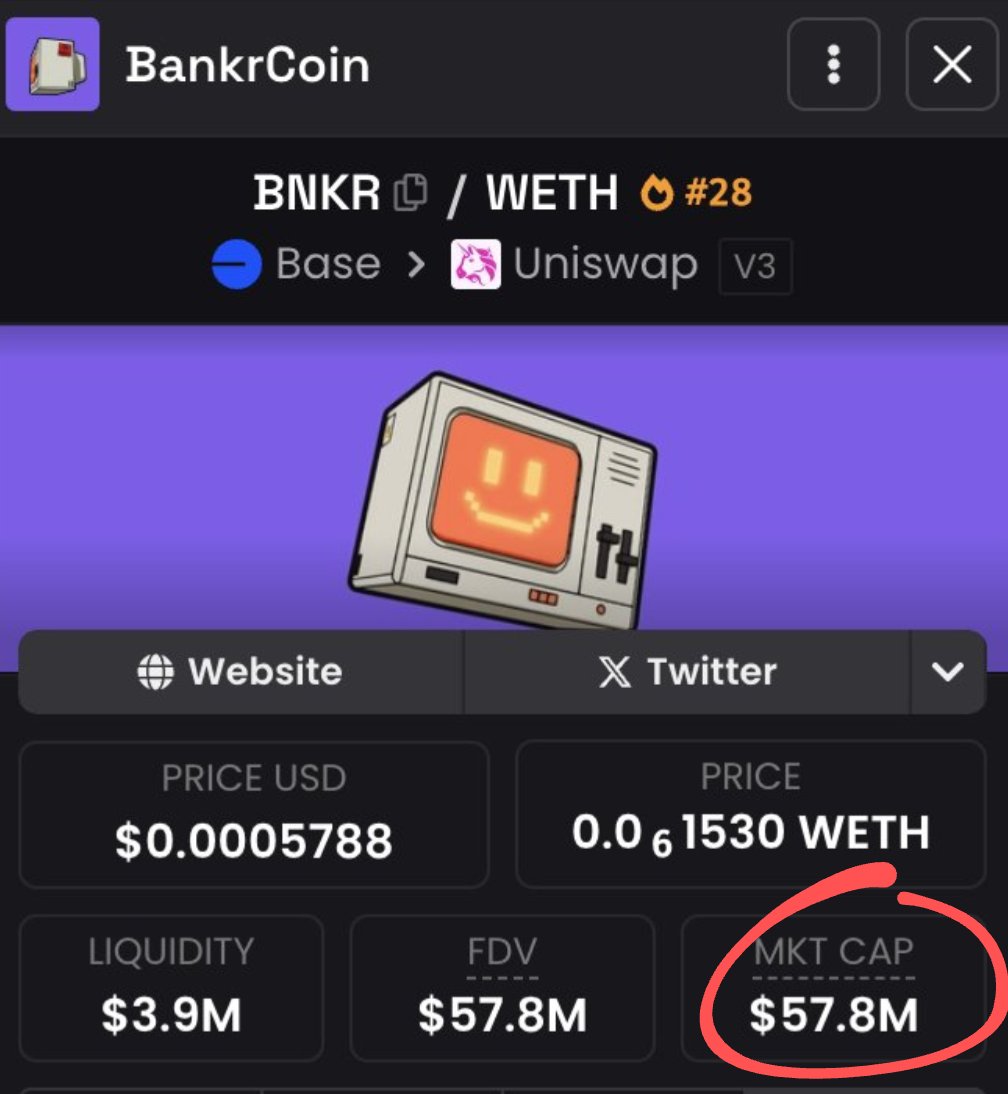 djangobits's tweet image. We are still early with $BNKR..., are we?