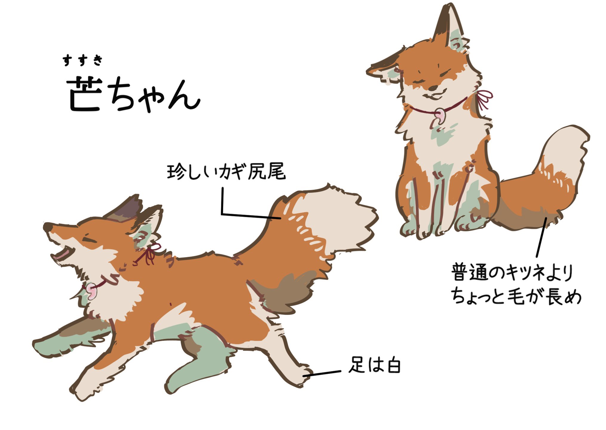 ⭐︎狐⭐︎ 狐狐🦊🦊ガチャガチャと動くスタンプ発売中！ (@yoshiyoshifox) / X