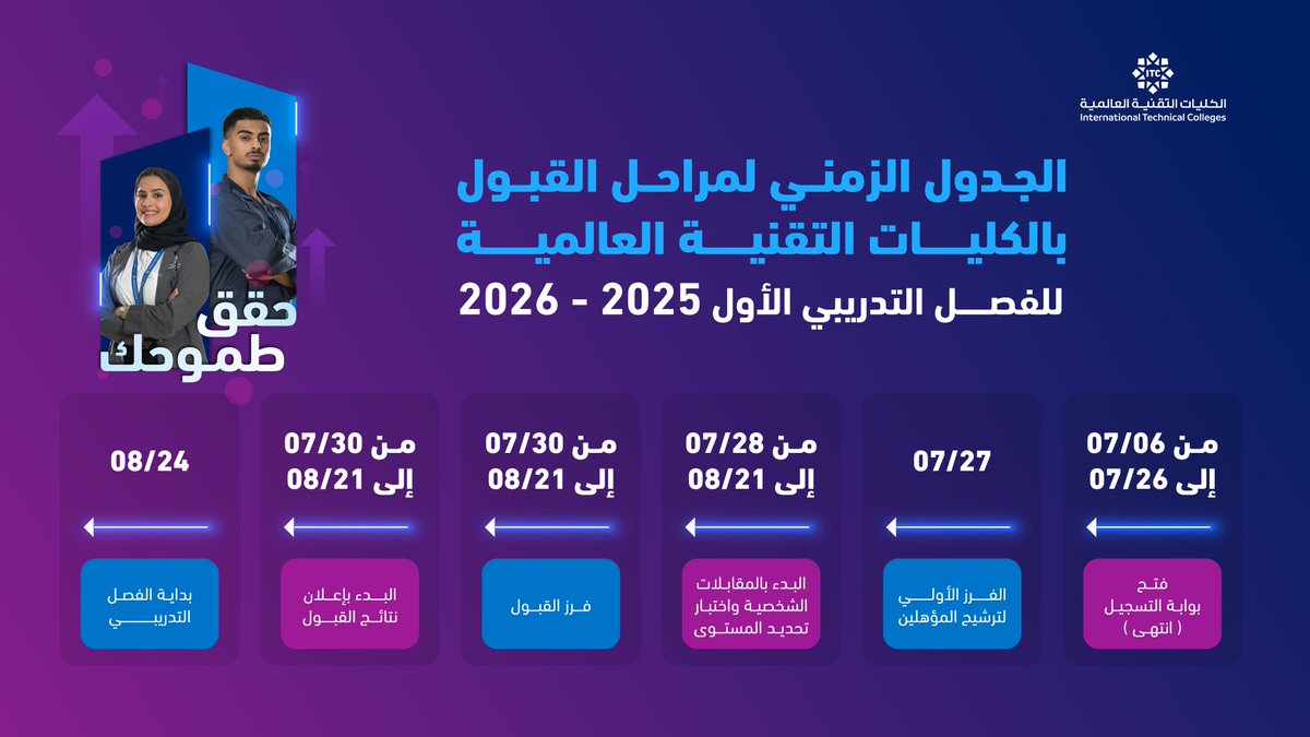 خطوتك الأولى نحو مستقبل مهني واعد تبدأ من هنا 

تعرّف على مراحل القبول في الكليات التقنية العالمية، واستعد للتميّز من خلال تدريب عالي الجودة يؤهلك لسوق العمل.