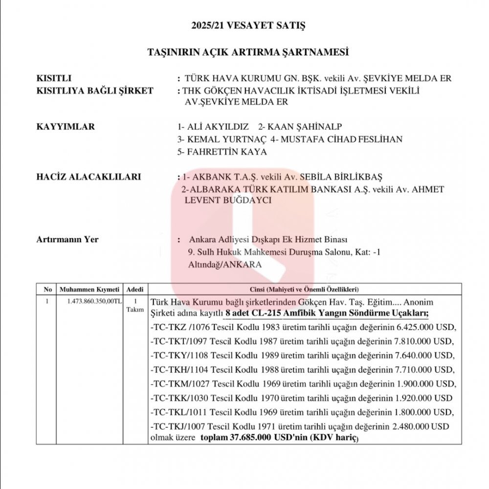 🔴 Yangın Söndürme Uçakları Nerede Biliyor musunuz?

Türk Hava Kurumu'na ait 8 adet CL-215 Amfibik Yangın Söndürme Uçağı, Kurumun Akbank ve Albaraka Katılım Bankalarına olan borcu nedeniyle icradan satışa çıkartıldı.