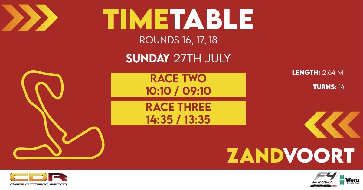 Charlie Edge tweet media