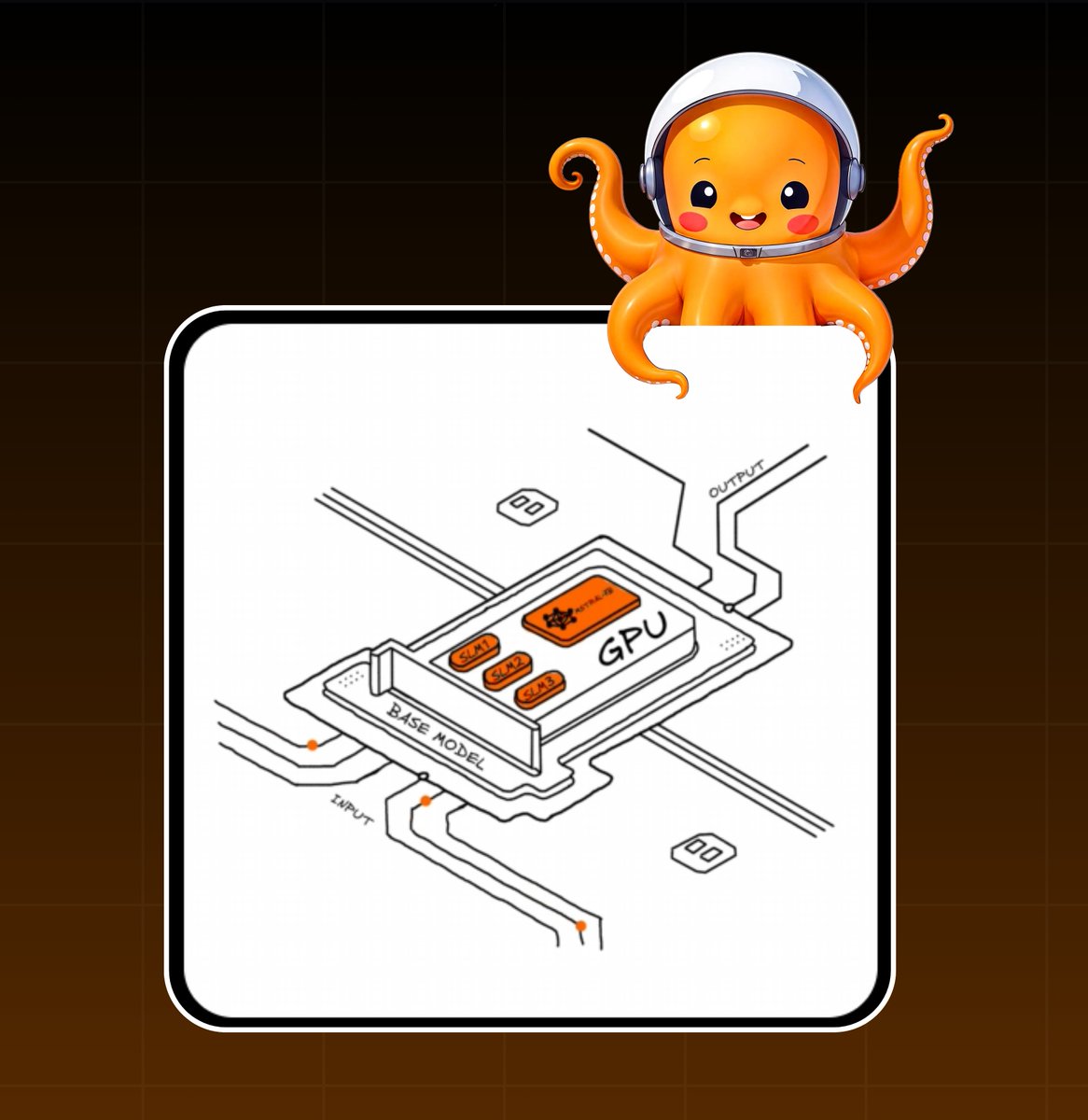 GUJJUIIXI's tweet image. Running many AI models usually needs a lot of GPUs
OpenLoRA by @OpenledgerHQ fixes that
It lets you run thousands of fine-tuned models on just one gpu
Think of it like this
Instead of keeping 100 outfits ready in your closet
You keep the basics and add accessories only when…