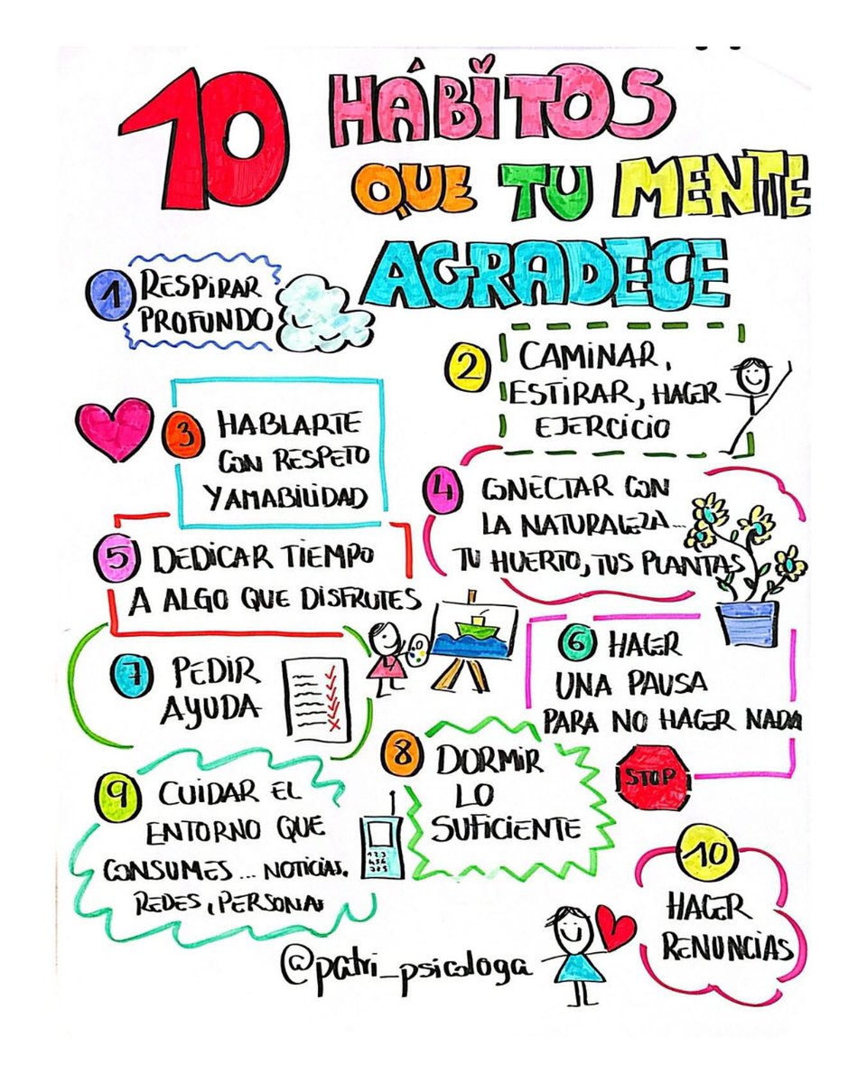 10 hábitos que tu mente agradece

Para los que me preguntan con qué aplicación hago la pizarra, con la de toda la vida: a mano.

💕En patripsicologa.com estamos para ayudarte. 

💻 Consulta de psicología online en clinica@patripsicologa.com