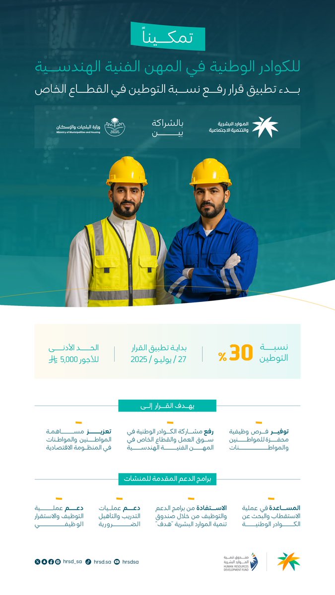 الصورة