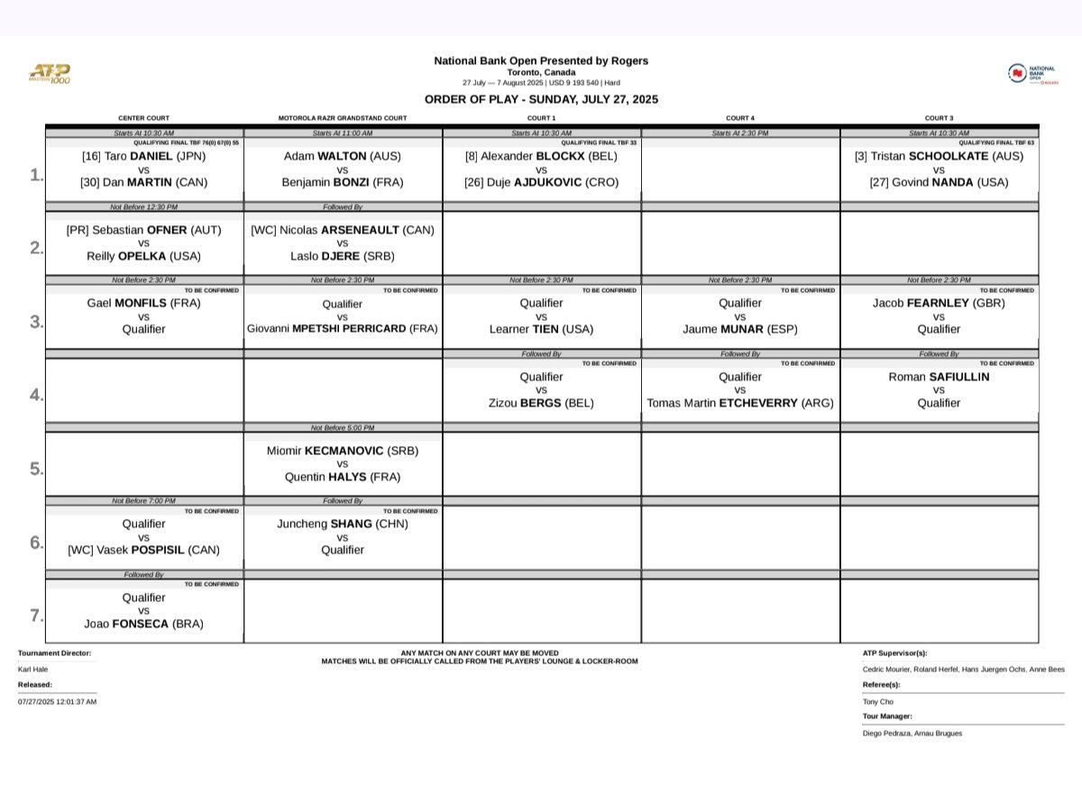 AnnaK_4ever's tweet image. How this mockery of OOP is allowed on the tour, let alone at a Masters tournament, is beyond me.
ATP and Toronto orgs should be ashamed of themselves. This is unprofessional on every possible level.
