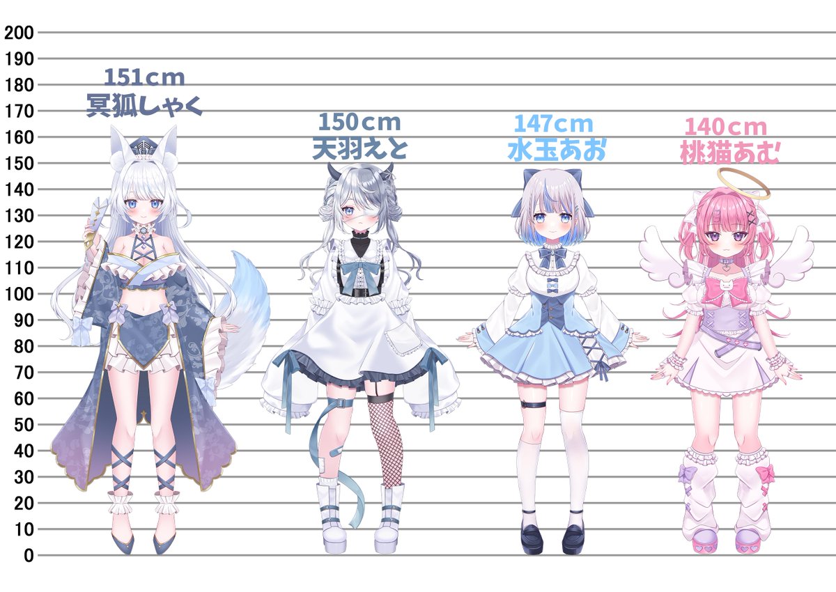 ❤リーラさま❤ ぜんこぱあーと ポプアプ衣装も好きだけどこっちの衣装も大好きです