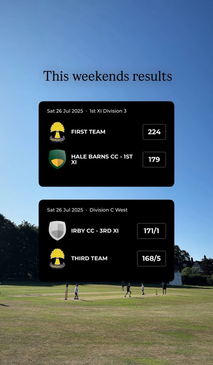 This weekends results 🏏