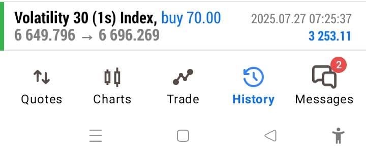 _plainfx's tweet photo. #Vix30 1s
Happy Sunday champs
Offertory money set 🔥😊 https://t.co/EOnSXNW8US