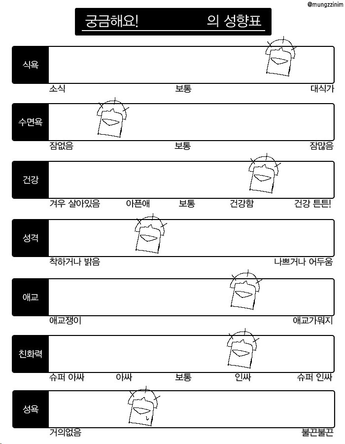 bluegalb2's tweet image. 구몬