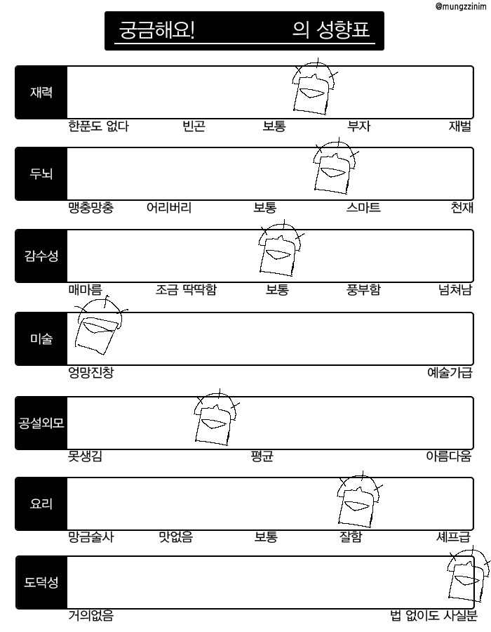 bluegalb2's tweet image. 구몬