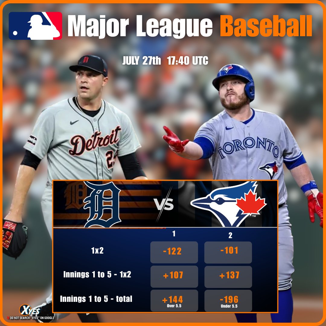 Xyes_com's tweet image. ⚾ MLB Betslip Highlight: Detroit Tigers vs Toronto Blue Jays!
Will the Tigers roar at home or will the Jays fly high with a win? 🐅🦋
Who’s your pick for this face-off?
⏰ First pitch: July 27 at 17:40 UTC
🔥 Bet now ➡️ xyes.com/referrals/4p6x0
#MLB2025…